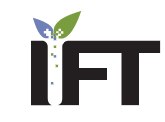 Institute of Food Technologists Logo